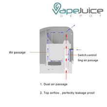 Load image into Gallery viewer, ALD AMAZE MANGO Starter Kit